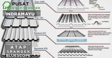 harga atap spandek bluescope Indramayu