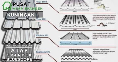 harga atap spandek bluescope Kuningan