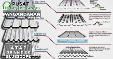 harga atap spandek bluescope Pangandaran