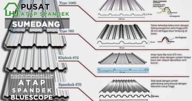 harga atap spandek bluescope Sumedang